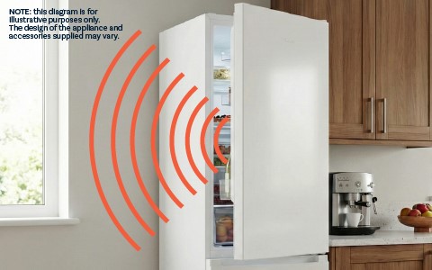 Open-Door Alarm.